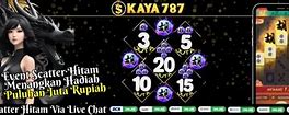 Situs Liga 787 Slot